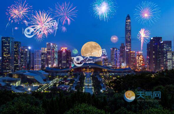 Ԫ���ڵķ������� Ԫ����ʲô���շ���