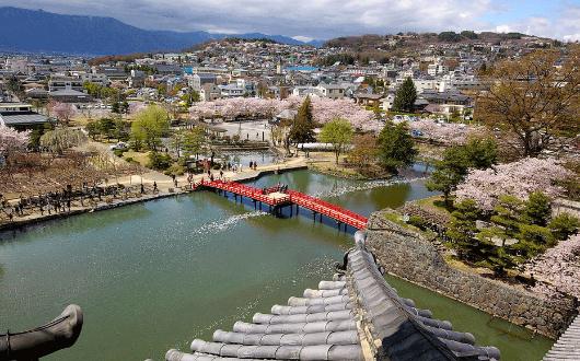 ���֪�ĵ�������ʱע������