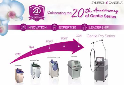 ��Ҫ��ë��ë�š�������ŷ�ơ�����������ë������������