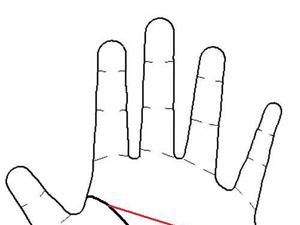 ��������ͼ�⣺����Ե�����Ů������